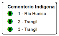 RioCuacua_Arqueo